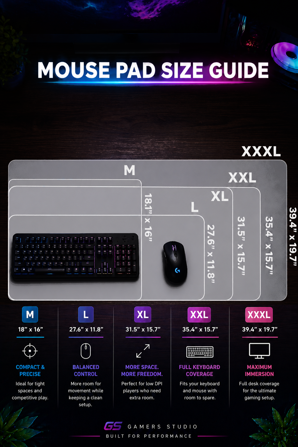 Lofi Moments - Full Desk Mouse Pad